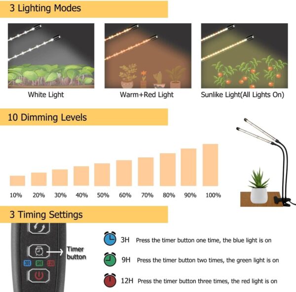 2-Head Clip On LED Grow Light - Image 3