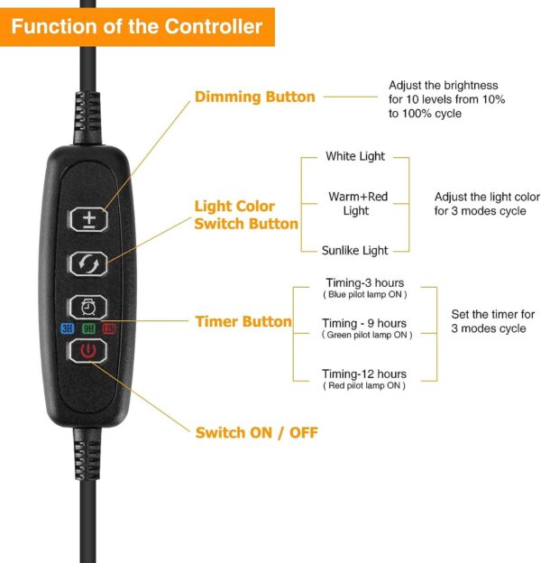 3-head ClipOn LED Grow Light - Image 6