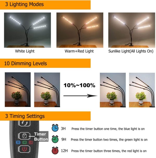 3-head ClipOn LED Grow Light - Image 5