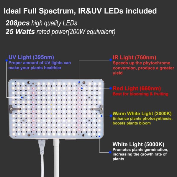 JINHONGTO 2Pack Desk LED Grow Light - Image 3